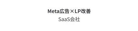 Meta広告とLP改善によりSaaS会社のBtoBリード獲得を安定化した事例